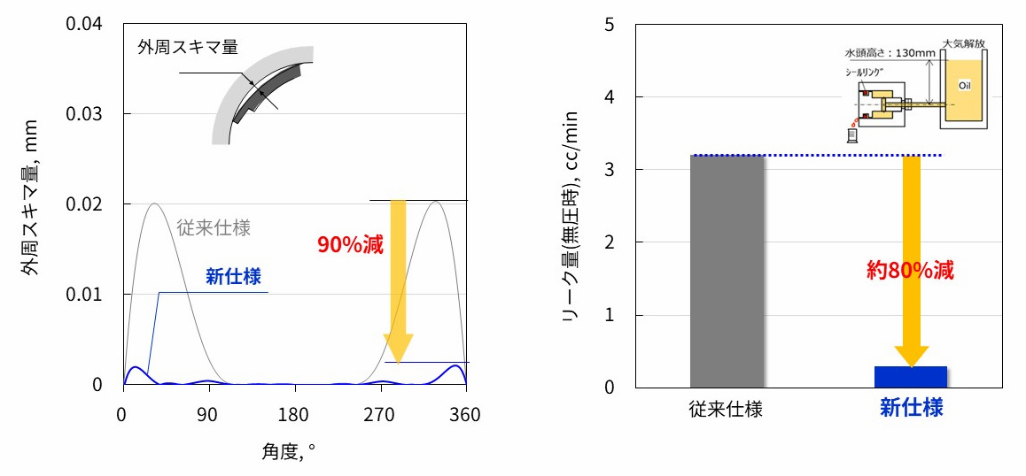 CS-Ring_fig4.jpg