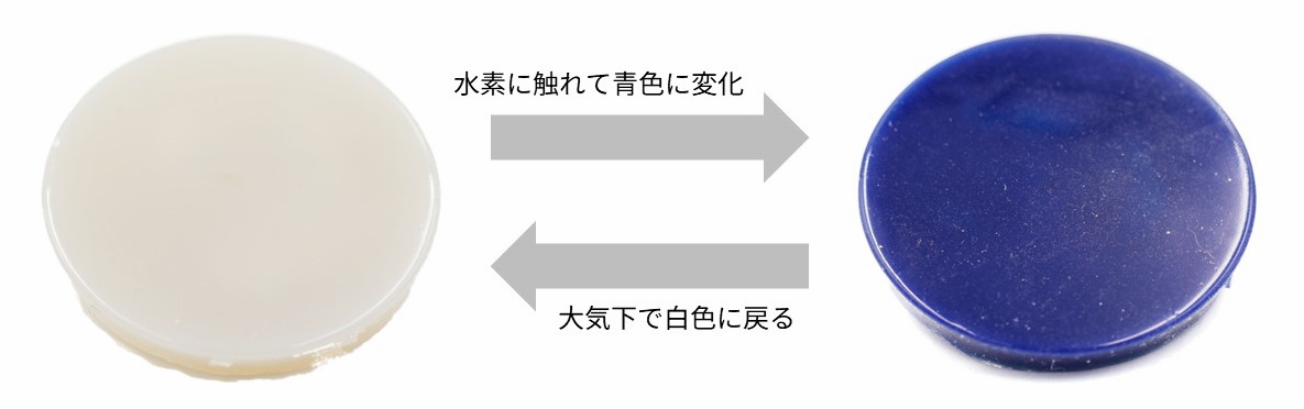 Hydrogen-detecting-rubber_fig1.jpg