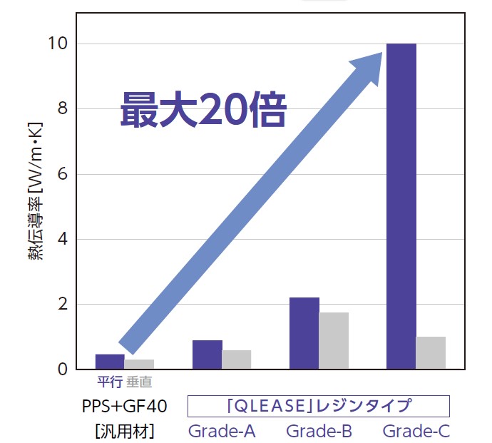 Insulating_Thermal_Conductive_Resin_fig1.jpg