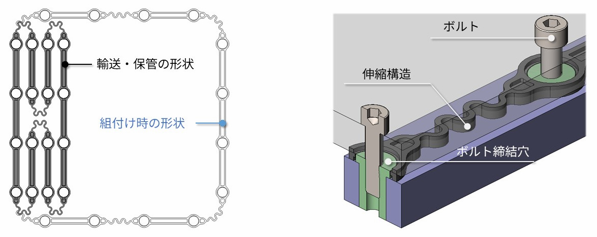 Large-gasket_fig1.jpg