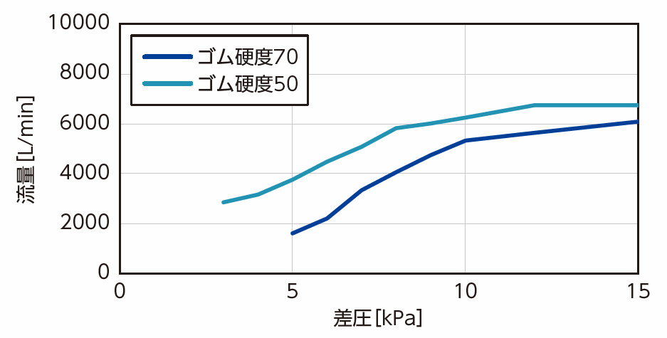 Pressure-relief-valve-medium-flowtype_fig4.jpg