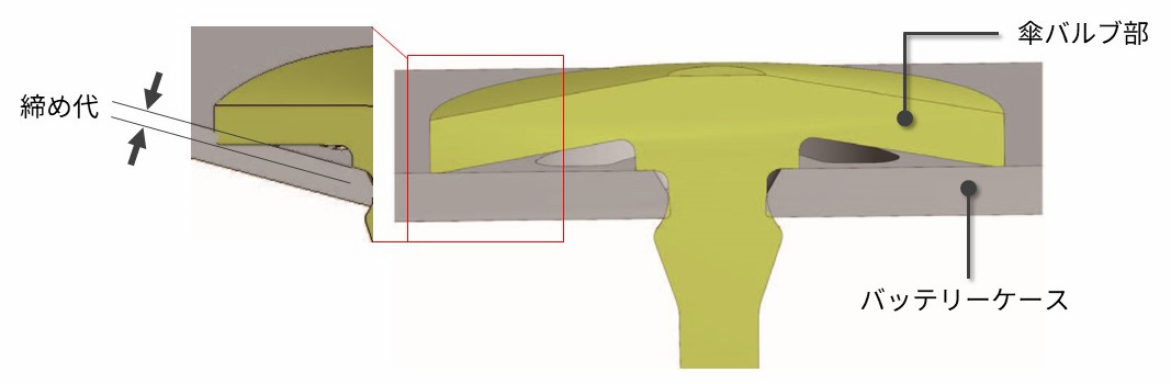 Pressure-relief-valve-small-flowtype_fig1.jpg