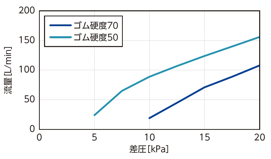 Pressure-relief-valve-small-flowtype_fig4.jpg