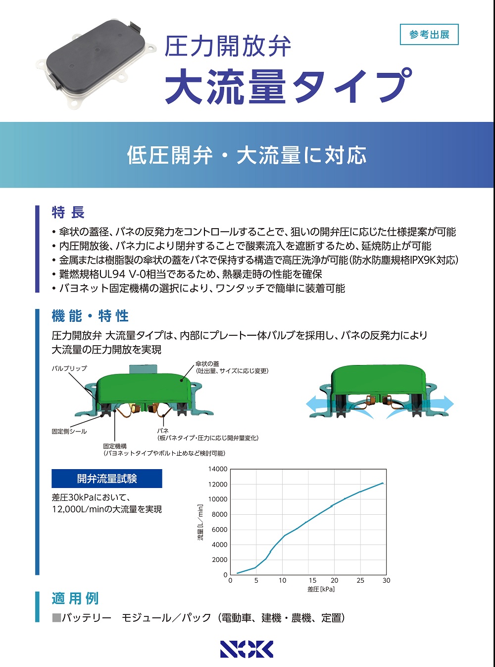 Pressure_release_valve(High_flow_type)_tn.jpg