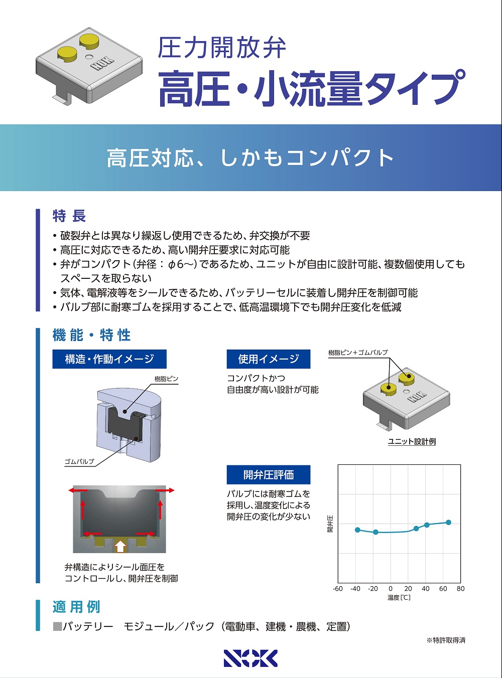 Pressure_release_valve(High_pressure,small_flow_type)_tn.jpg