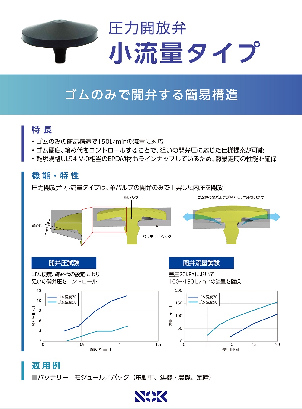 Pressure_release_valve(Small_flow_type)_tn.jpg