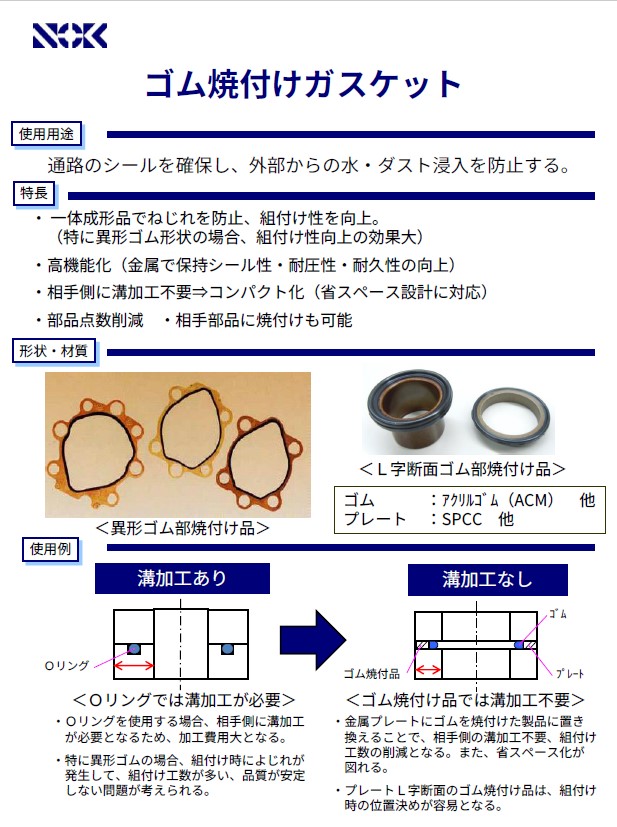 Rubber-baked-gasket_th.jpg