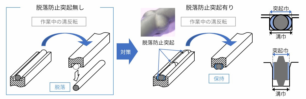 Rubber-gasket_fig3.jpg