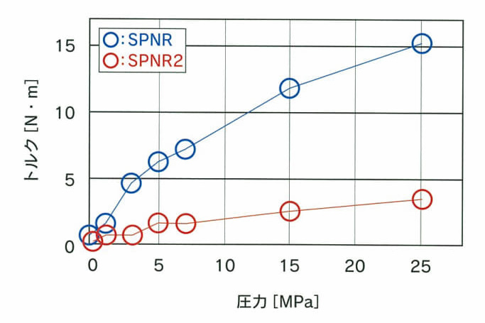 SPNR2_fig2.jpg