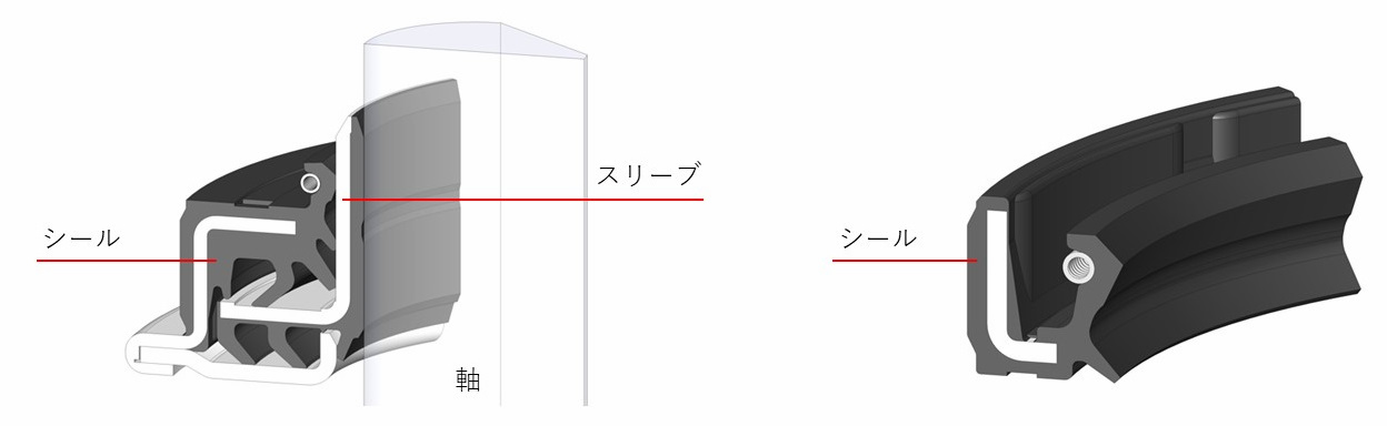 軸付きオイルシール 基本情報|NOK株式会社