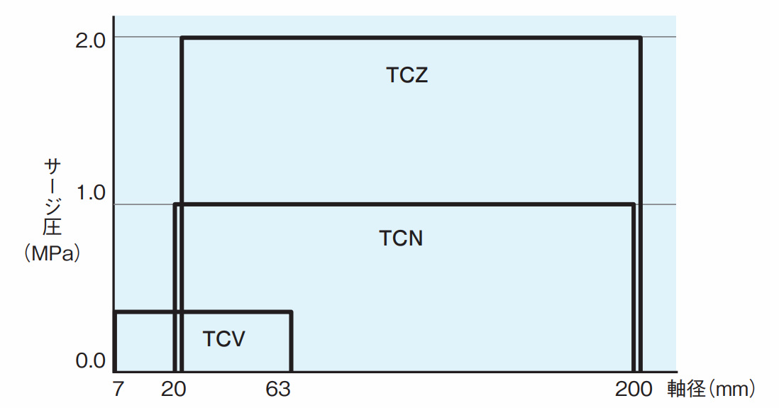 TCZ_fig2.jpg