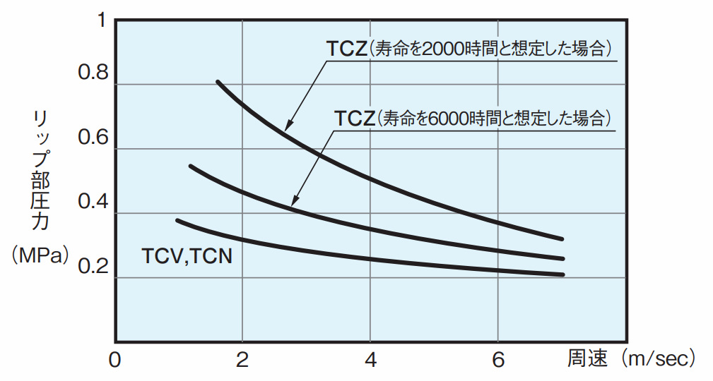 TCZ_fig3.jpg