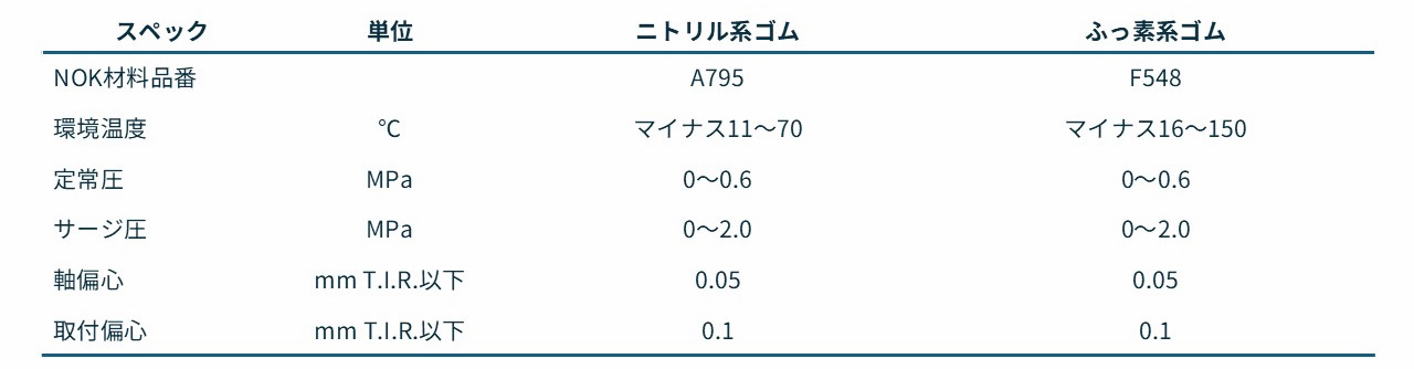 TCZ_table1.jpg