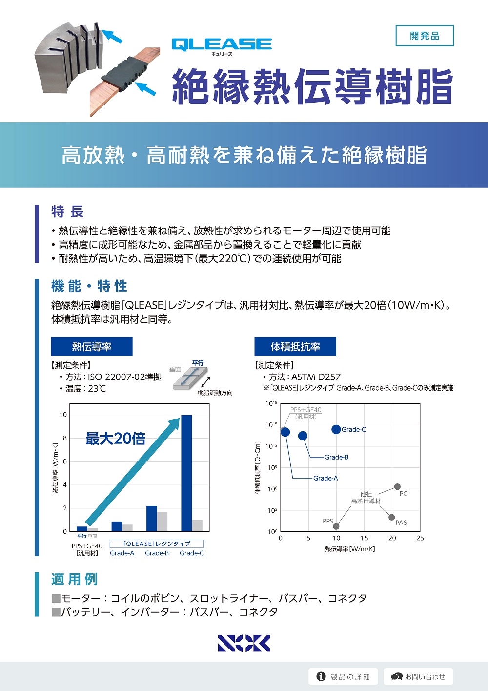 Thermally_conductive_insulating_resin_tn.jpg