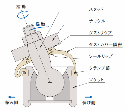 dust-cover_fig1.jpg