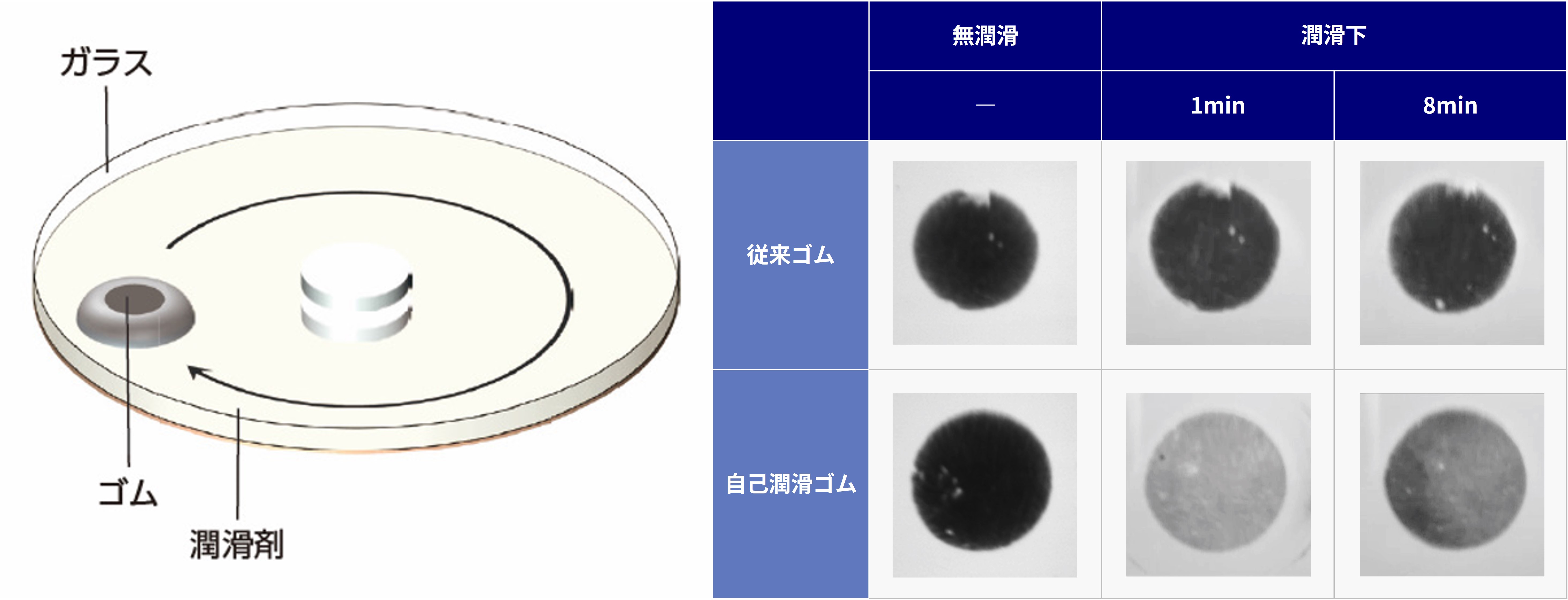self-lubricating-rubber_fig1.jpg