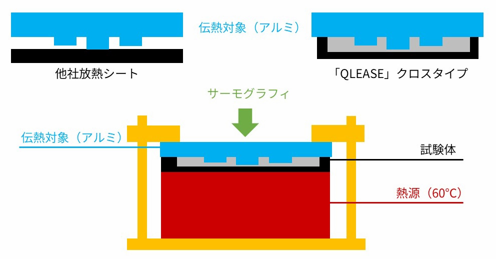 tranqfukugou_test.jpg