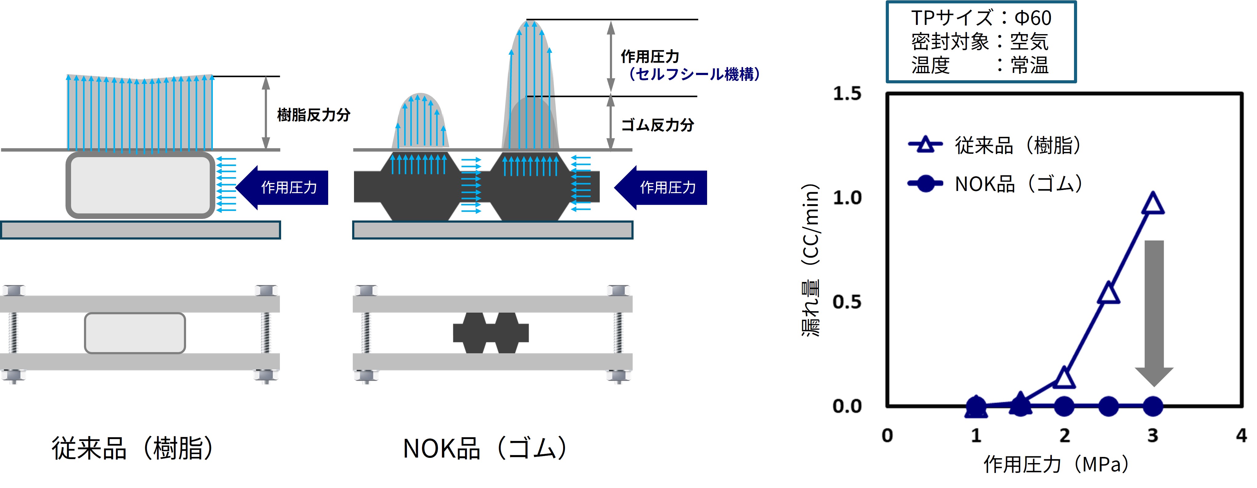 water-electrolysis-gasket_fig2.jpg