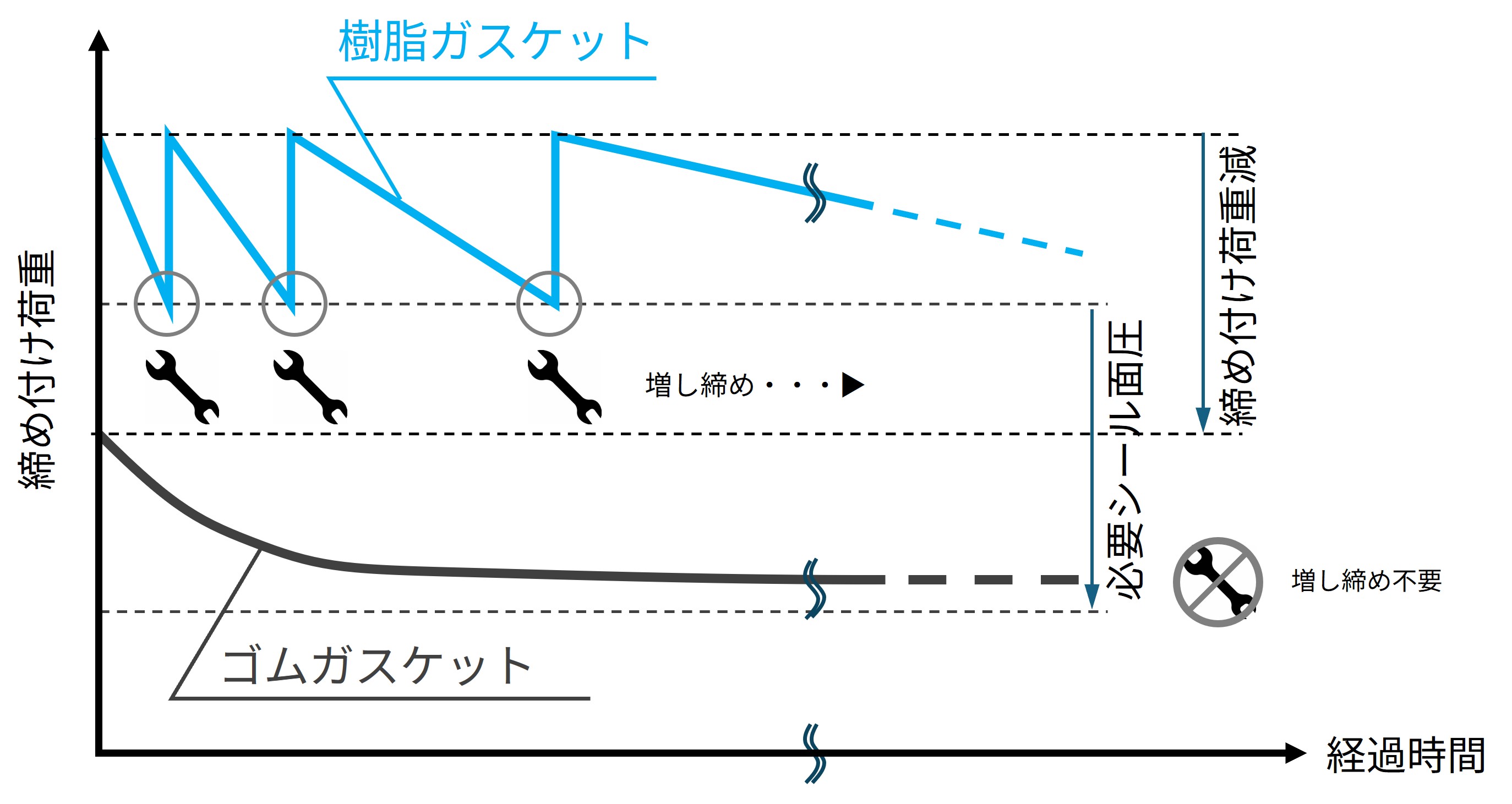 water-electrolysis-gasket_fig4.jpg